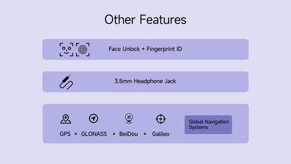 Ulefone Note 21